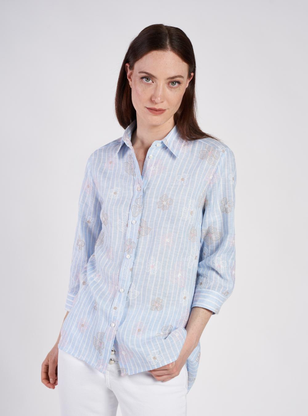 CAMICIA TRASFORMAZIONE